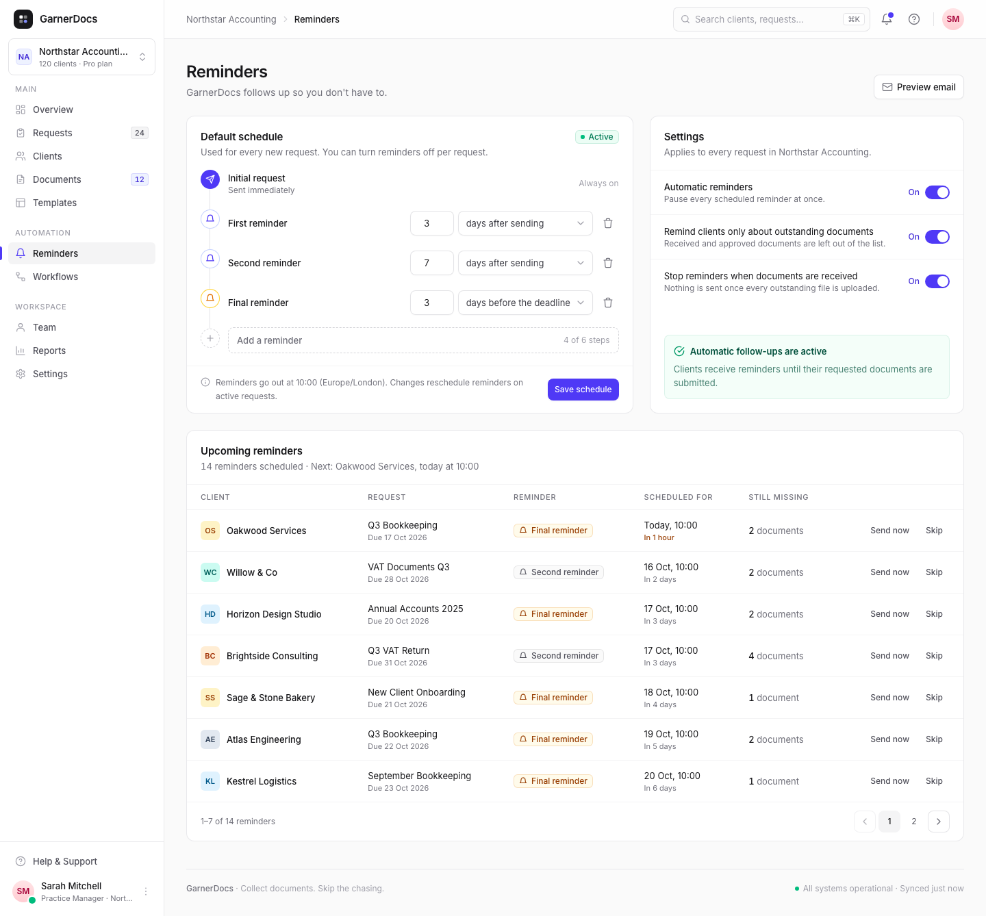 The Reminders page: the Default schedule with an initial request and three reminders, the Settings switches, and the Upcoming reminders table with Send now and Skip on each row.