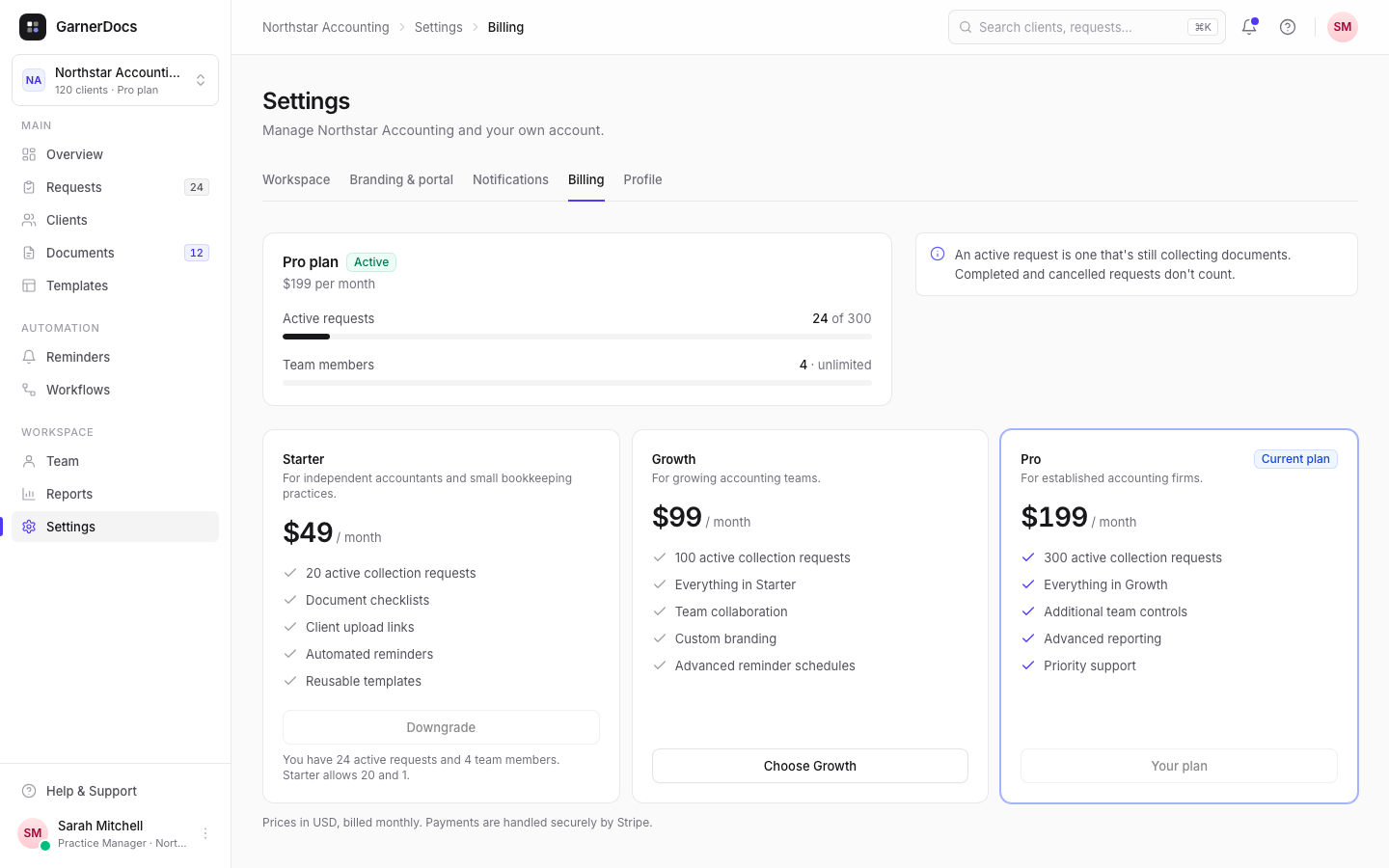 Settings → Billing: the current plan card with its Active badge and the Active requests and Team members bars, then the Starter, Growth and Pro plan cards with their prices and features.