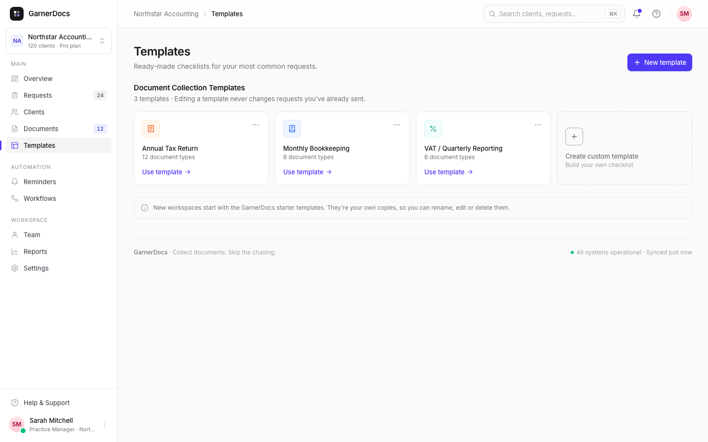 The Templates page: a grid of template cards, each with a ⋯ menu and a Use template link, and a Create custom template tile.