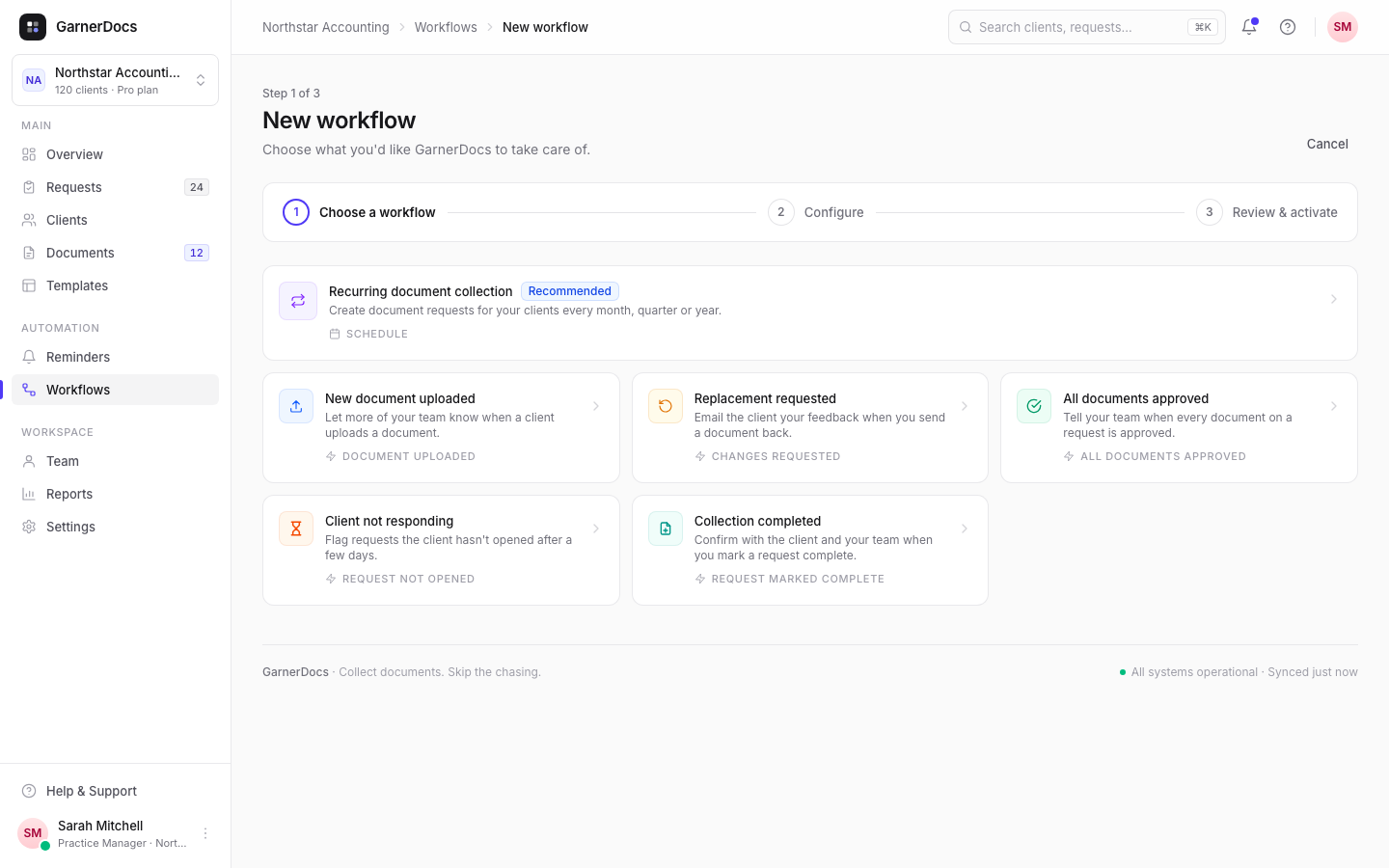 The New workflow page: Recurring document collection marked Recommended, then cards for New document uploaded, Replacement requested, All documents approved, Client not responding and Collection completed.