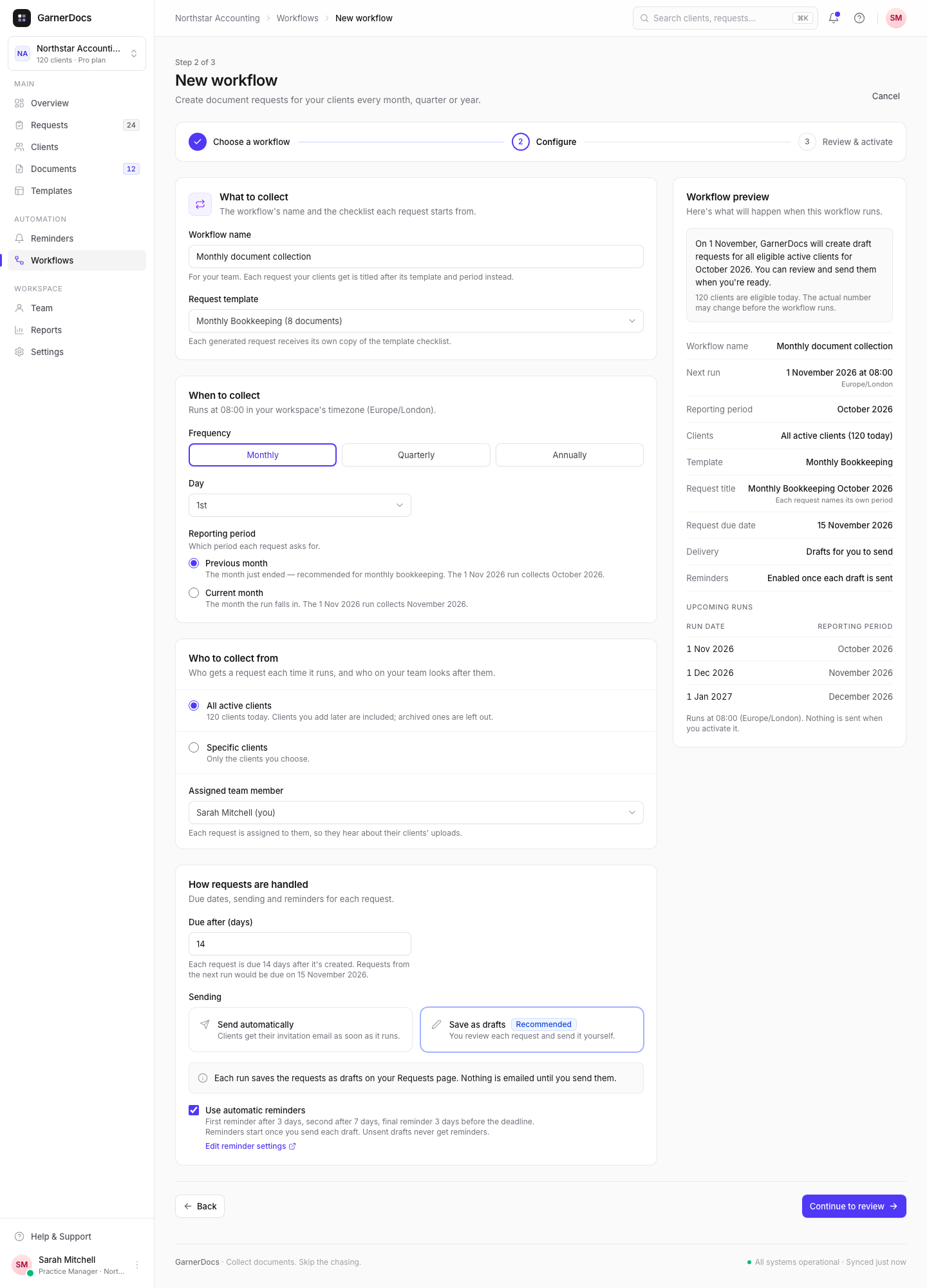The Configure step of a Recurring document collection workflow: Monthly Bookkeeping for all active clients on the 1st of each month, saved as drafts, with the Workflow preview showing the next run on 1 November 2026 for October 2026 and three upcoming runs.